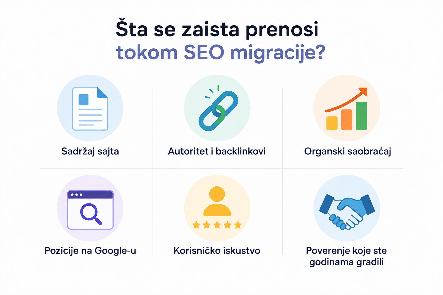 Infografika