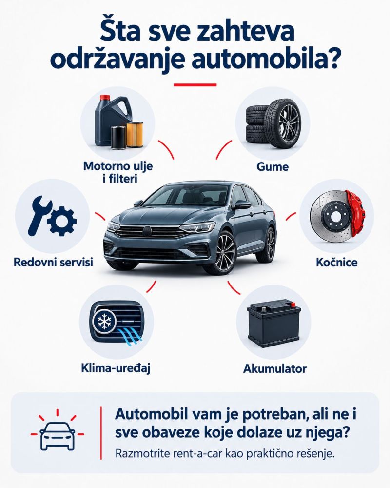 Sta sve zahteva odrzavanje automobila - infografika
